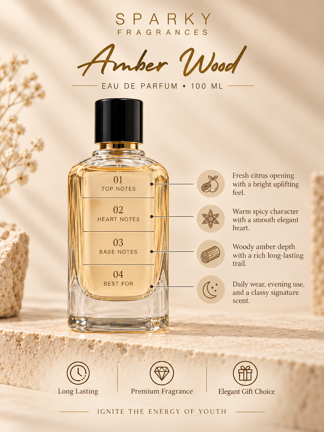 Premium Men’s Perfume