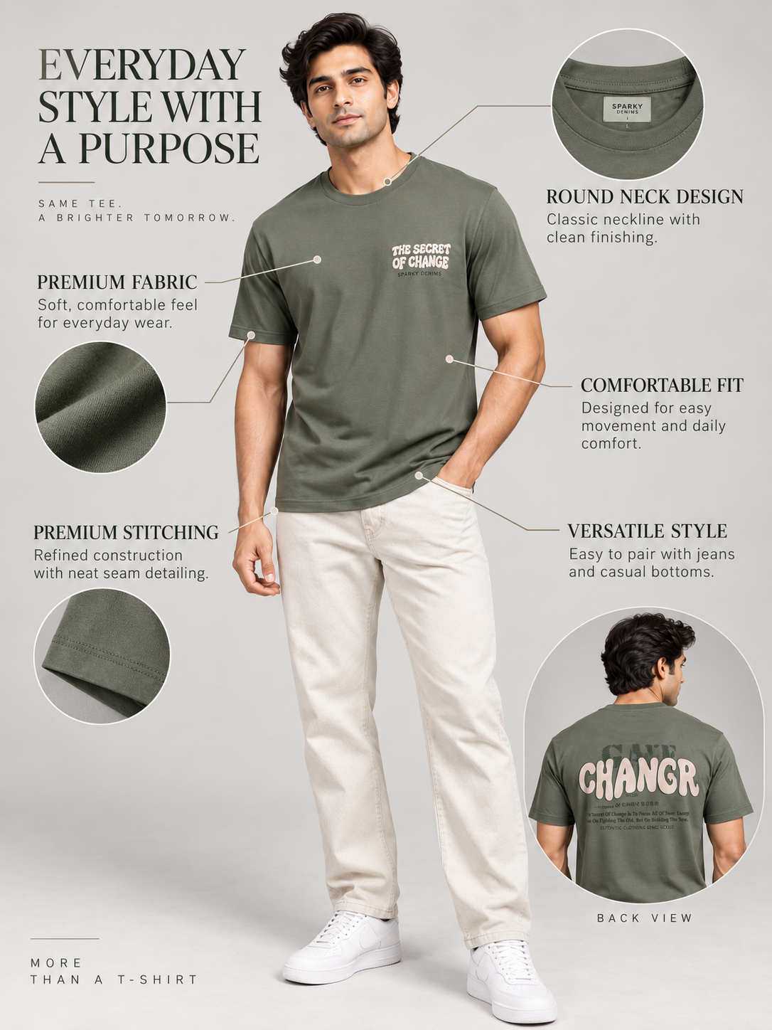 Men’s Premium Cotton Blend T-Shirt
