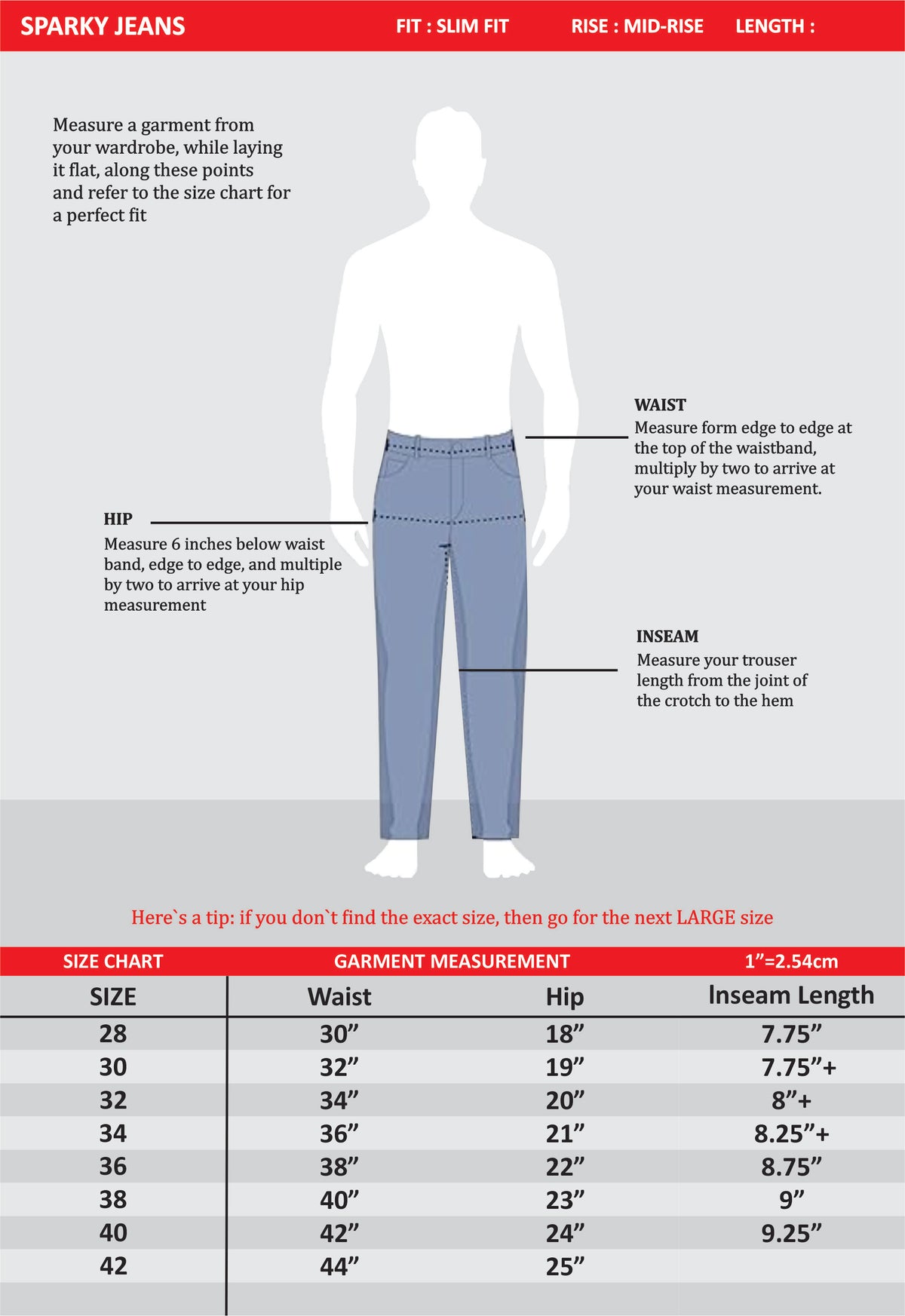 SPARKY Men's Slim Fit Denim Jeans