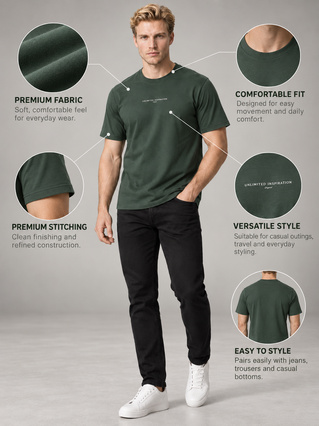 Men’s Premium Cotton Blend T-Shirt